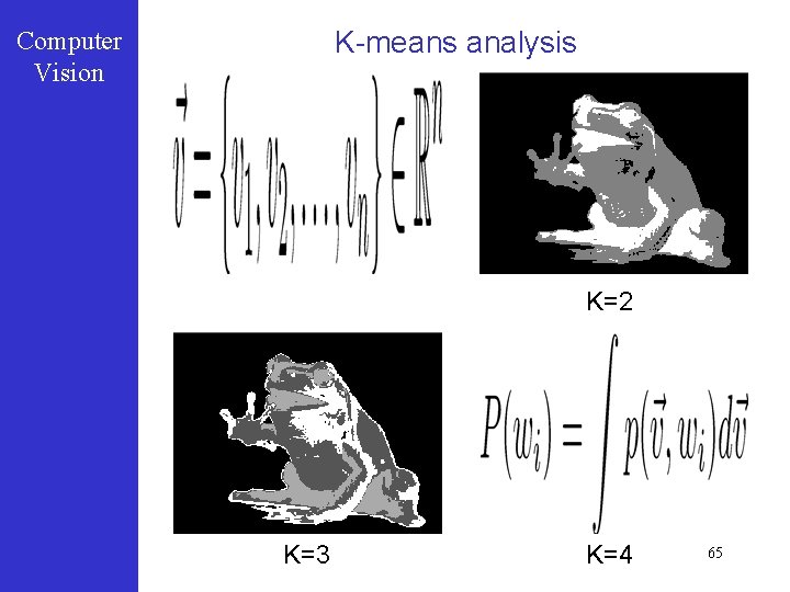 K-means analysis Computer Vision K=2 K=3 K=4 65 