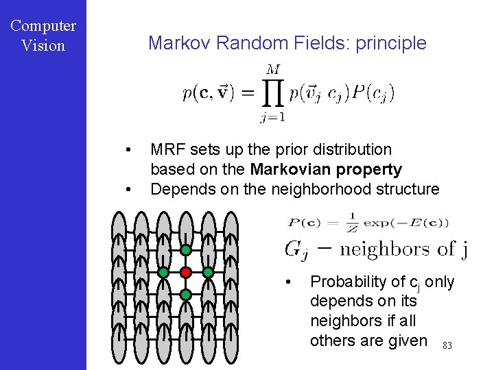 Computer Vision Markov Random Fields: principle • • MRF sets up the prior distribution