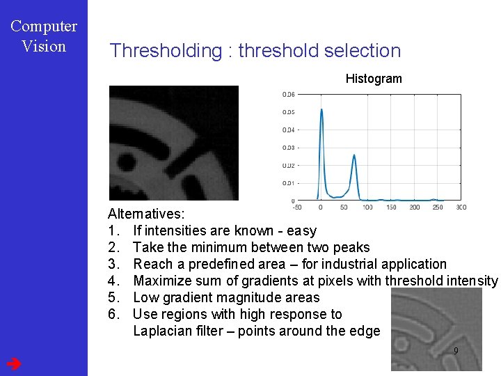 Computer Vision Thresholding : threshold selection Histogram Alternatives: 1. If intensities are known -