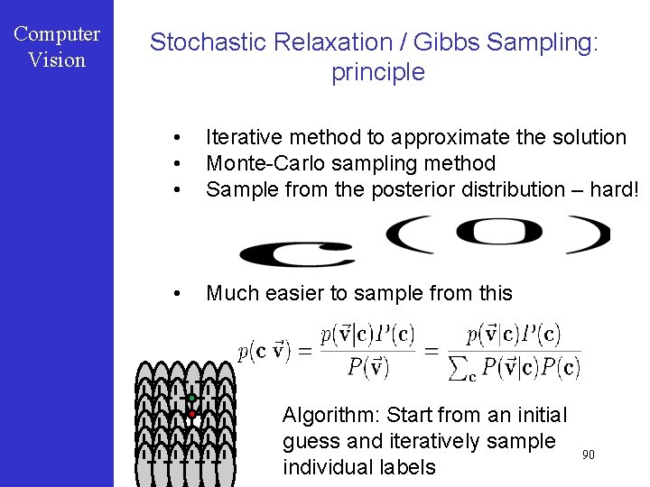 Computer Vision Stochastic Relaxation / Gibbs Sampling: principle • • • Iterative method to