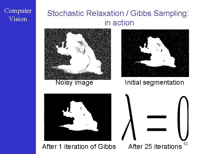 Computer Vision Stochastic Relaxation / Gibbs Sampling: in action Noisy image After 1 iteration