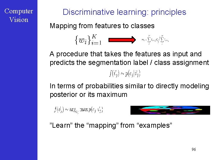 Computer Vision Discriminative learning: principles Mapping from features to classes A procedure that takes