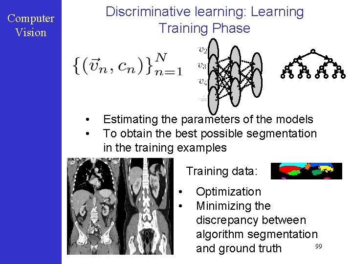 Discriminative learning: Learning Training Phase Computer Vision • • Estimating the parameters of the