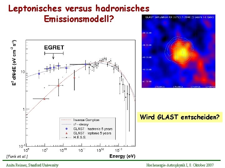 Leptonisches versus hadronisches Emissionsmodell? Wird GLAST entscheiden? [Funk et al. ] Anita Reimer, Stanford