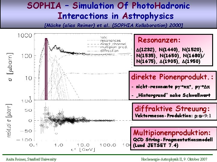 SOPHIA – Simulation Of Photo. Hadronic Interactions in Astrophysics [Mücke (alias Reimer) et al.