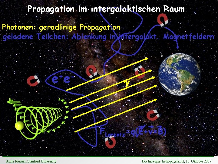 Propagation im intergalaktischen Raum Photonen: geradlinige Propagation geladene Teilchen: Ablenkung in intergalakt. Magnetfeldern e+