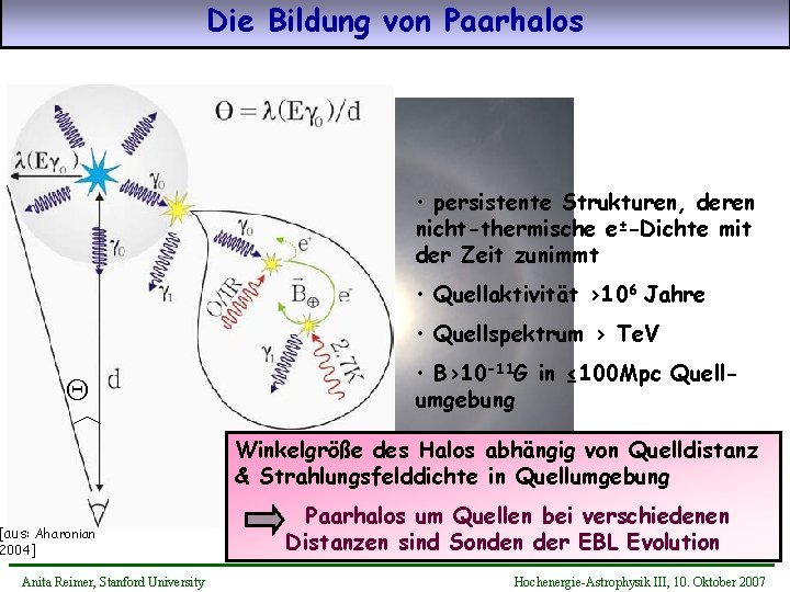 Die Bildung von Paarhalos • persistente Strukturen, deren nicht-thermische e±-Dichte mit der Zeit zunimmt