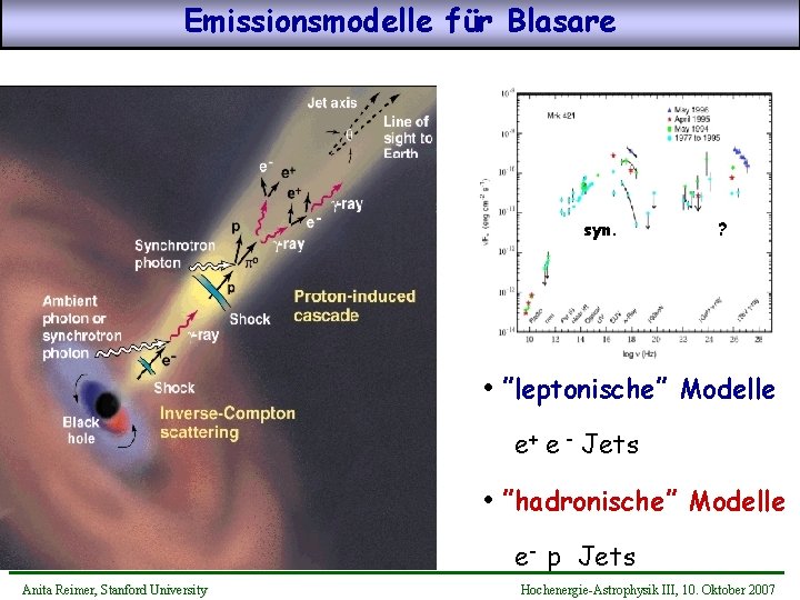 Emissionsmodelle für Blasare syn. ? • ”leptonische” Modelle e+ e - Jets • ”hadronische”