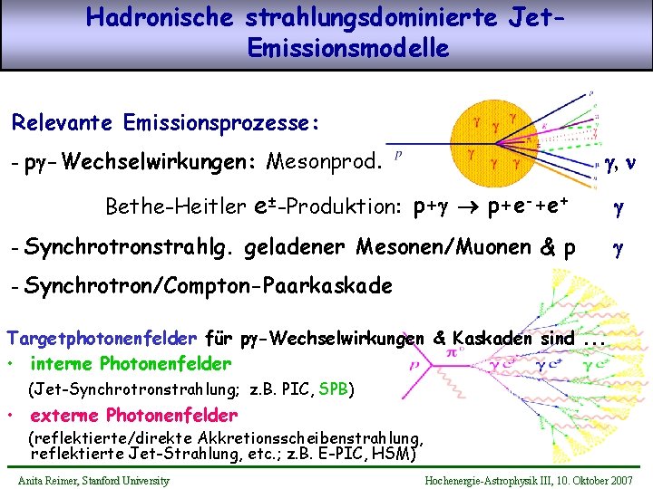 Hadronische strahlungsdominierte Jet. Emissionsmodelle Relevante Emissionsprozesse: p± e± nmnm(ne/ne) - pg-Wechselwirkungen: Mesonprod. 0 g,