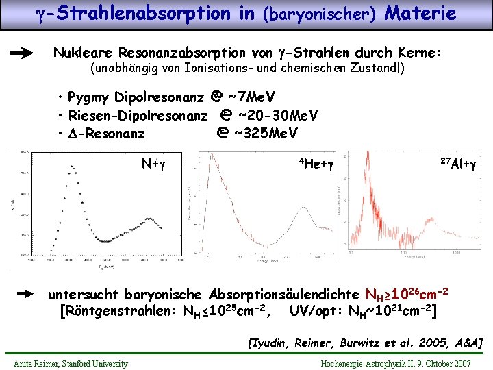 g-Strahlenabsorption in (baryonischer) Materie Nukleare Resonanzabsorption von g-Strahlen durch Kerne: (unabhängig von Ionisations- und