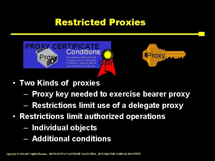 Restricted Proxies PROXY CERTIFICATE Conditions: Proxy Grantor Use between 9 AM and 5 PM