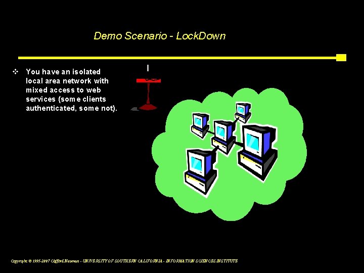 Demo Scenario - Lock. Down v You have an isolated local area network with