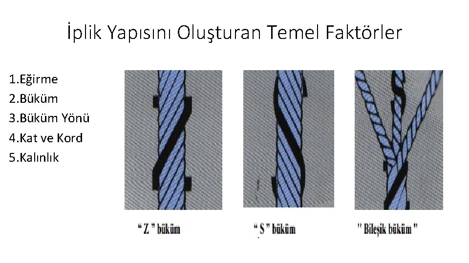 İplik Yapısını Oluşturan Temel Faktörler 1. Eğirme 2. Büküm 3. Büküm Yönü 4. Kat