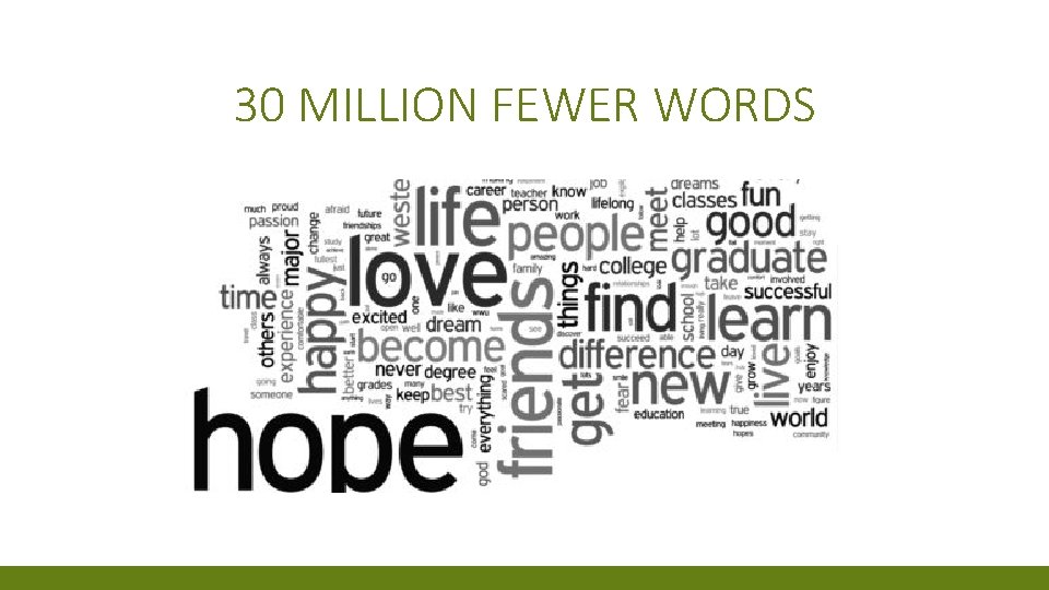 30 MILLION FEWER WORDS 