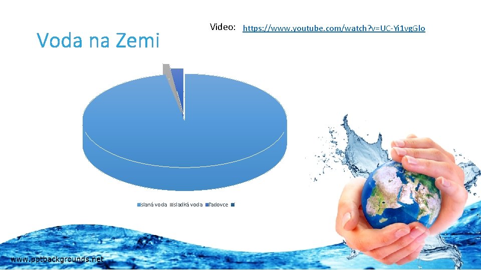 Video: https: //www. youtube. com/watch? v=UC-Yi 1 vg. Glo Voda na Zemi slaná voda
