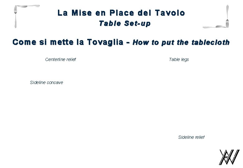 La Mise en Place del Tavolo Table Set-up Come si mette la Tovaglia -