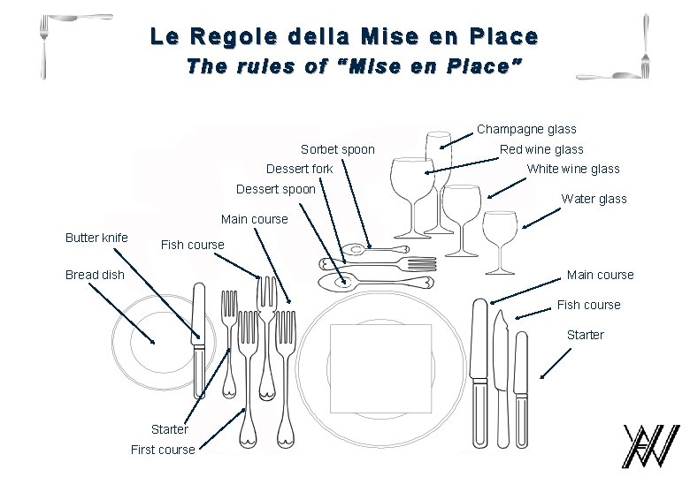 Le Regole della Mise en Place The rules of “Mise en Place” Champagne glass
