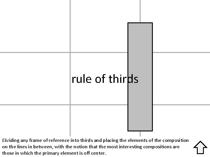 rule of thirds Dividing any frame of reference into thirds and placing the elements