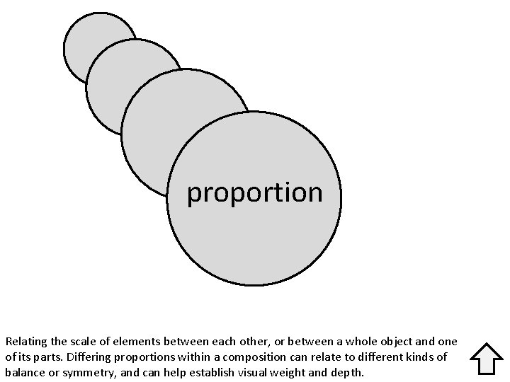 proportion Relating the scale of elements between each other, or between a whole object