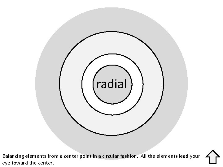 radial Balancing elements from a center point in a circular fashion. All the elements