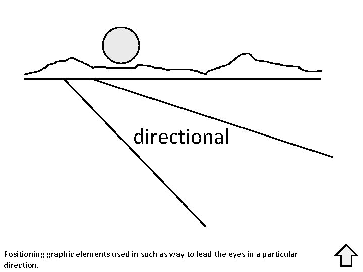 directional Positioning graphic elements used in such as way to lead the eyes in