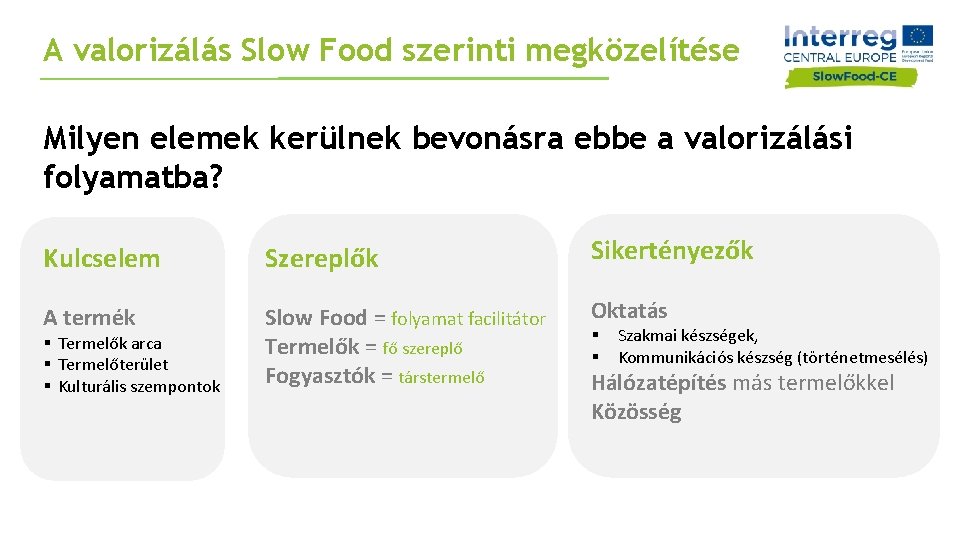 A valorizálás Slow Food szerinti megközelítése Milyen elemek kerülnek bevonásra ebbe a valorizálási folyamatba?