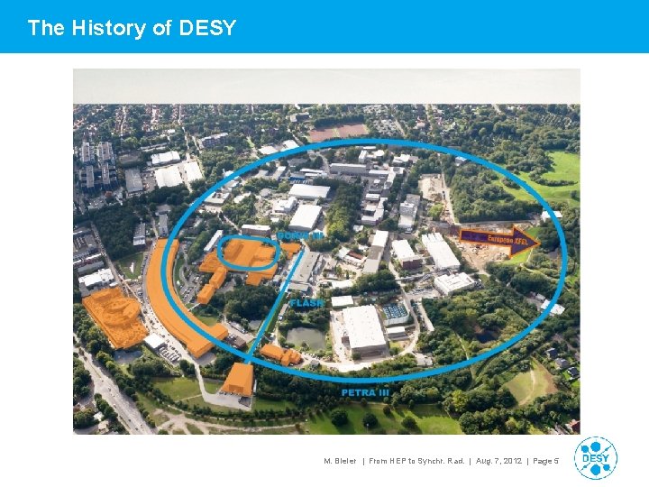 The History of DESY M. Bieler | From HEP to Synchr. Rad. | Aug.