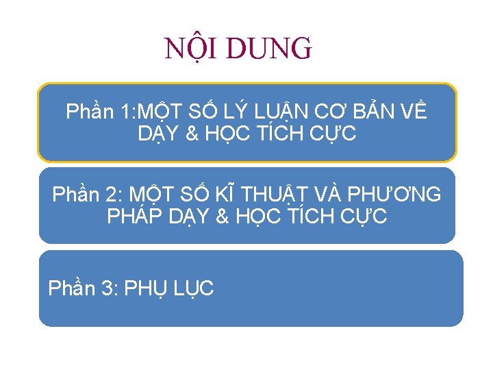 NỘI DUNG Phần 1: MỘT SỐ LÝ LUẬN CƠ BẢN VỀ DẠY & HỌC