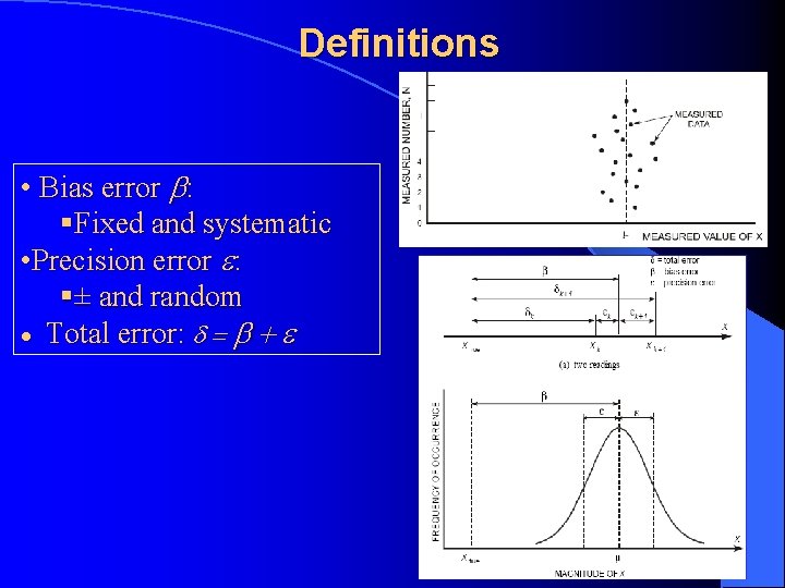 Definitions • Bias error b: §Fixed and systematic • Precision error e: §± and