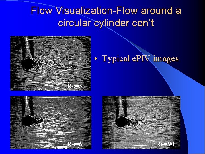 Flow Visualization-Flow around a circular cylinder con’t • Typical e. PIV images Re=30 Re=60