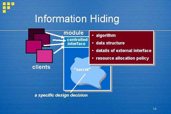 Information Hiding module controlled interface • algorithm • data structure • details of external