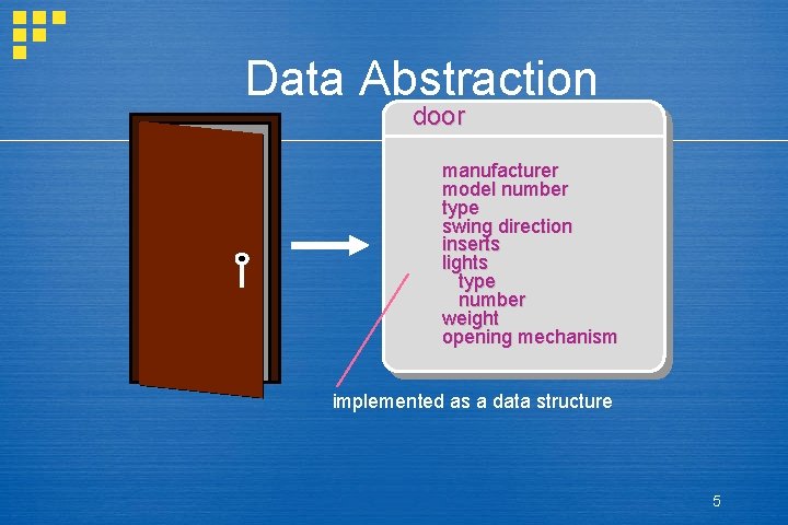 Data Abstraction door manufacturer model number type swing direction inserts lights type number weight