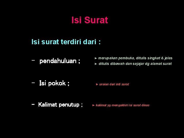 Isi Surat Isi surat terdiri dari : - pendahuluan ; - Isi pokok ;