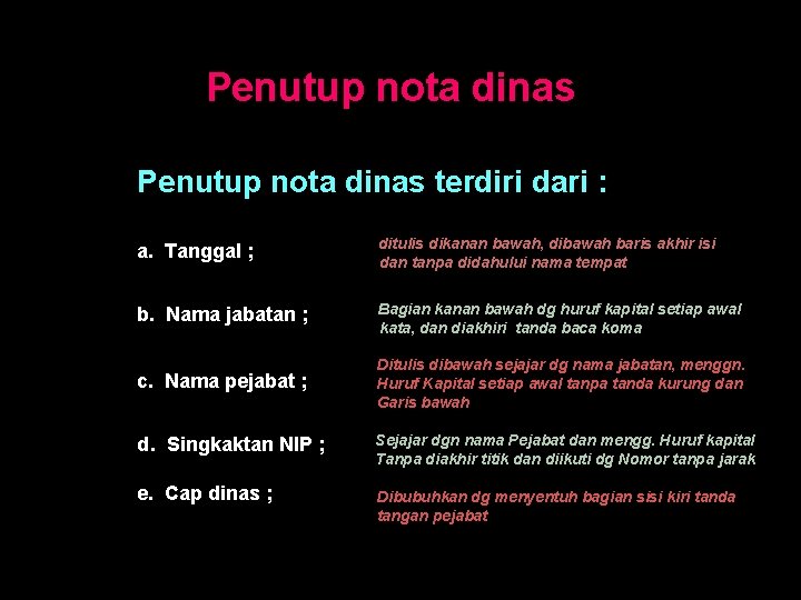 Penutup nota dinas terdiri dari : a. Tanggal ; ditulis dikanan bawah, dibawah baris