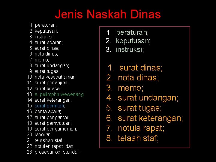 Jenis Naskah Dinas 1. peraturan; 2. keputusan; 3. instruksi; 4. surat edaran; 5. surat