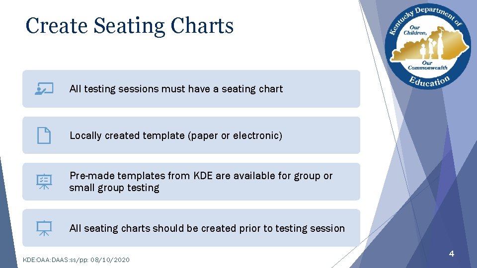 Create Seating Charts All testing sessions must have a seating chart Locally created template