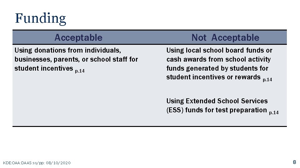 Funding Acceptable Using donations from individuals, businesses, parents, or school staff for student incentives