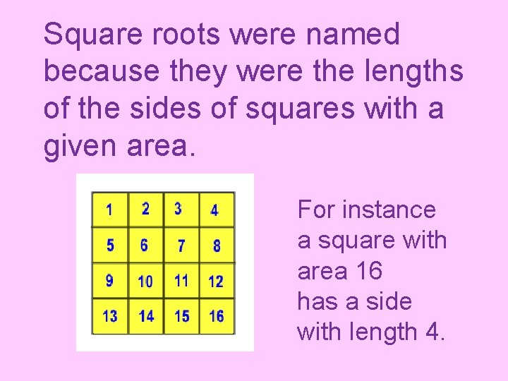Square roots were named because they were the lengths of the sides of squares