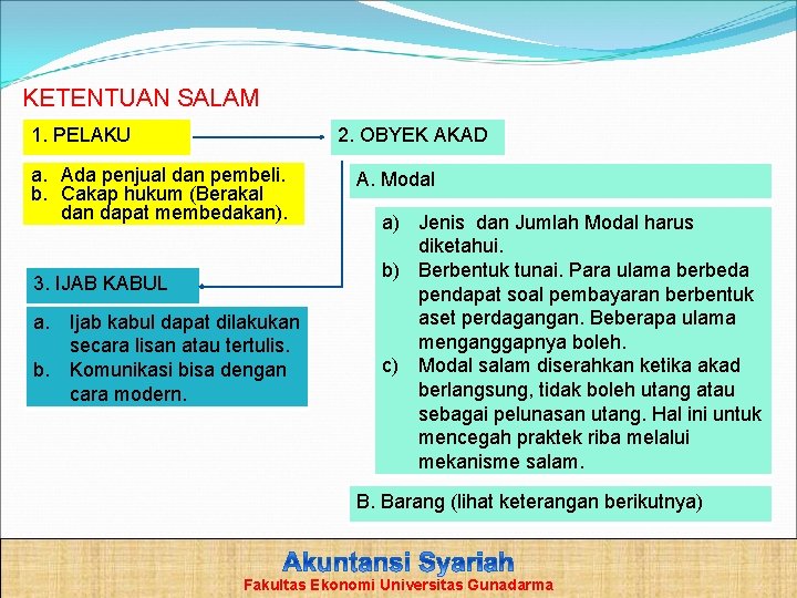 KETENTUAN SALAM 1. PELAKU 2. OBYEK AKAD a. Ada penjual dan pembeli. b. Cakap