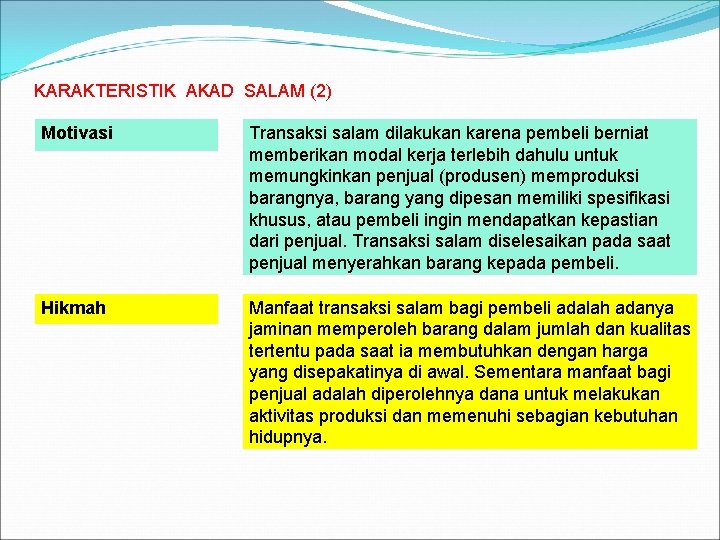 KARAKTERISTIK AKAD SALAM (2) Motivasi Transaksi salam dilakukan karena pembeli berniat memberikan modal kerja