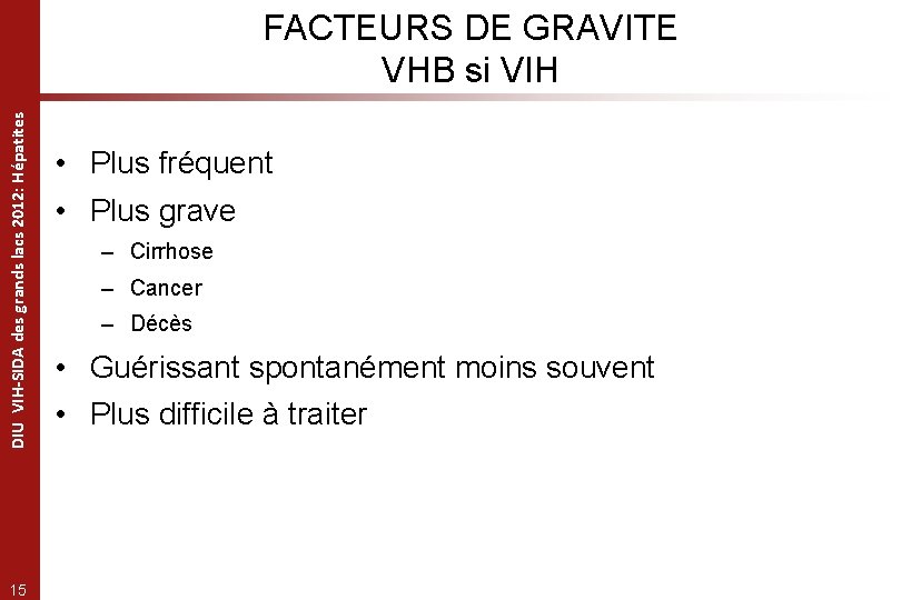 DIU VIH-SIDA des grands lacs 2012: Hépatites FACTEURS DE GRAVITE VHB si VIH 15