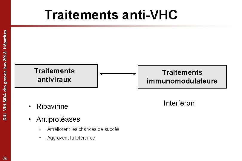 DIU VIH-SIDA des grands lacs 2012: Hépatites Traitements anti-VHC 36 Traitements antiviraux • Ribavirine
