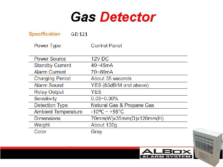 Gas Detector GD 121 