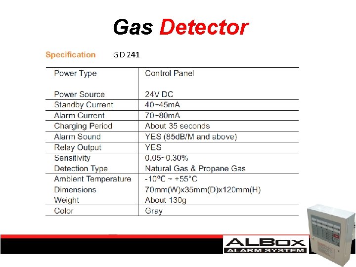 Gas Detector GD 241 