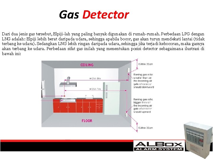 Gas Detector Dari dua jenis gas tersebut, Elpiji-lah yang paling banyak digunakan di rumah-rumah.