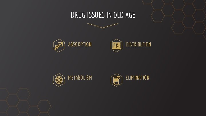 DRUG ISSUES IN OLD AGE ABSORPTION DISTRIBUTION METABOLISM ELIMINATION 