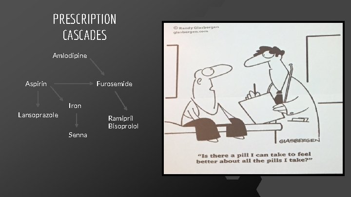 PRESCRIPTION CASCADES Amlodipine Aspirin Furosemide Iron Lansoprazole Ramipril Bisoprolol Senna 