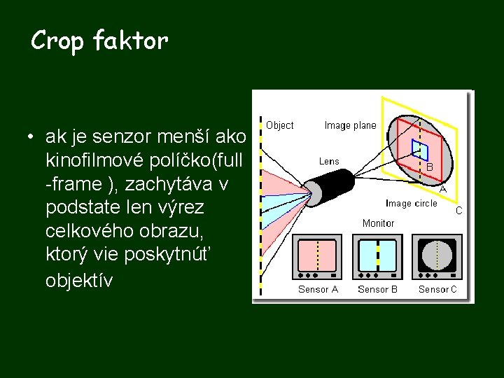 Crop faktor • ak je senzor menší ako kinofilmové políčko(full -frame ), zachytáva v