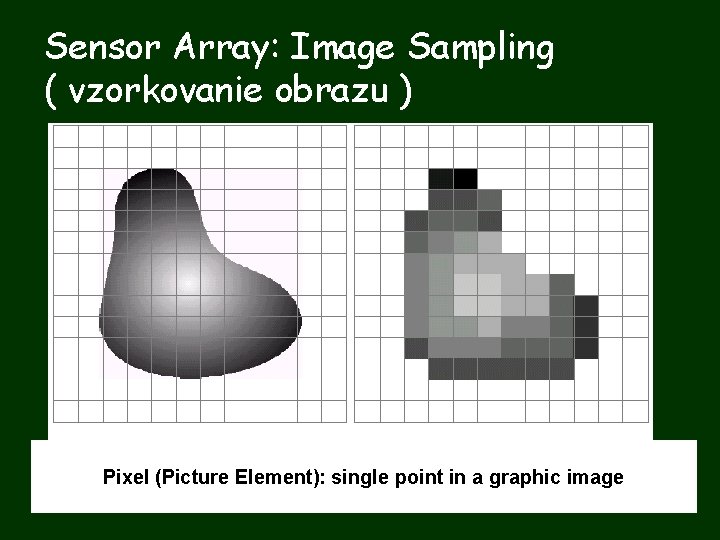 Sensor Array: Image Sampling ( vzorkovanie obrazu ) Pixel (Picture Element): single point in