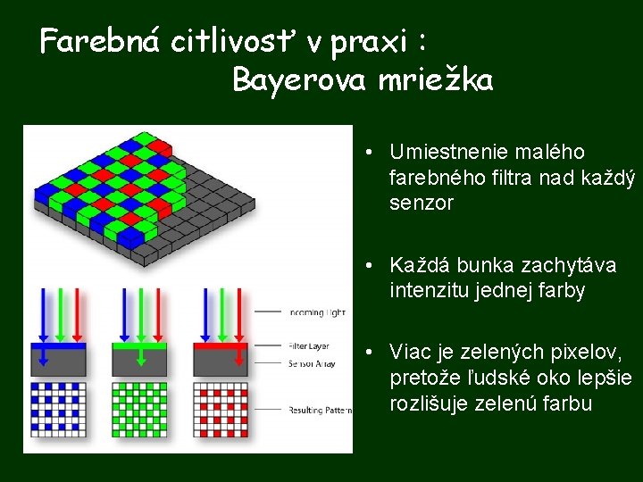 Farebná citlivosť v praxi : Bayerova mriežka • Umiestnenie malého farebného filtra nad každý